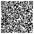 QR code with Fruition Group contacts