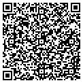 QR code with Knitters Workshop Inc contacts