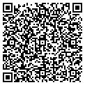 QR code with Andrew Pallotto contacts