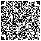 QR code with Institute For Applied Psychol contacts