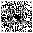 QR code with BUYSAFETYPRODUCTS.COM contacts