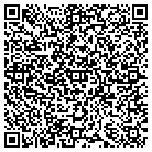 QR code with Mountainside Landscape & Tree contacts