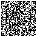 QR code with Graham P Jones MD contacts