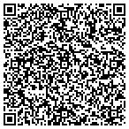 QR code with Core Health Extension Services contacts
