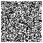 QR code with Metropolitan Speech & Language contacts