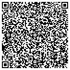 QR code with Unicom Systems & Consultants contacts