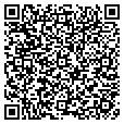 QR code with Friendlys contacts