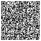 QR code with Modell's Sporting Goods contacts