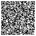 QR code with Sears Hardware contacts