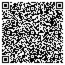 QR code with Margaret Ruvoldt Assoc Inc contacts