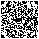 QR code with Mikasa Lifestyle Factory Store contacts