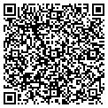 QR code with Botanica Gift Shop contacts