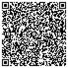 QR code with Mount Lucas Management Corp contacts
