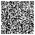 QR code with Victor Araque contacts