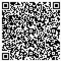 QR code with Materials & Analyses contacts