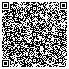 QR code with Monmouth County Public Info contacts