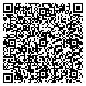 QR code with Wicker-Outlet contacts