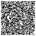 QR code with Fishman Craig R contacts