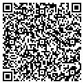 QR code with Gifted Hands contacts