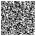 QR code with Party Pleasers contacts