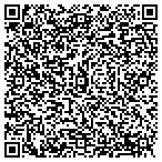 QR code with Service First Heating & Cooling contacts