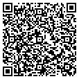 QR code with Mandee contacts