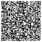 QR code with Molecular Diagnostic Lab Inc contacts