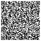 QR code with Atlantic City Historical Msm contacts