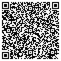 QR code with Party Dynamics contacts