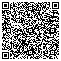 QR code with Sprinklerman contacts