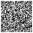 QR code with Computer Imaging Technologies contacts