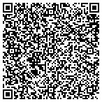 QR code with Metropolitan Gallery Of Home LLC contacts