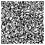QR code with Ravens Crest East Condominiums contacts