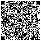 QR code with International Union of Elctrnc contacts
