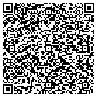 QR code with Malatsta Rberts Appraisal Services contacts