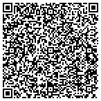 QR code with Linsco Private Ledger Fncl Service contacts