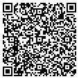 QR code with Daffys Inc contacts