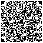 QR code with Porters Alignment & Brake Service contacts
