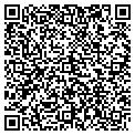 QR code with Basket Tree contacts