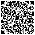 QR code with Riverton Cab contacts