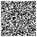 QR code with Metro Furnishings Assoc of NJ contacts