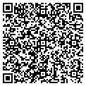 QR code with Seth Kane MD contacts