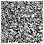 QR code with THE CITTONE INSTITUTE DIVISION contacts