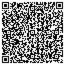 QR code with Hind & Fore Inc contacts