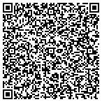 QR code with Paterson Human Resources Department contacts