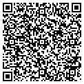 QR code with Minion Associates contacts