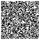 QR code with Modeling & Optimization contacts