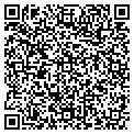 QR code with Jersey Nicks contacts