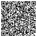 QR code with Button Stamp Co contacts