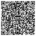 QR code with Parkway Express Inc contacts